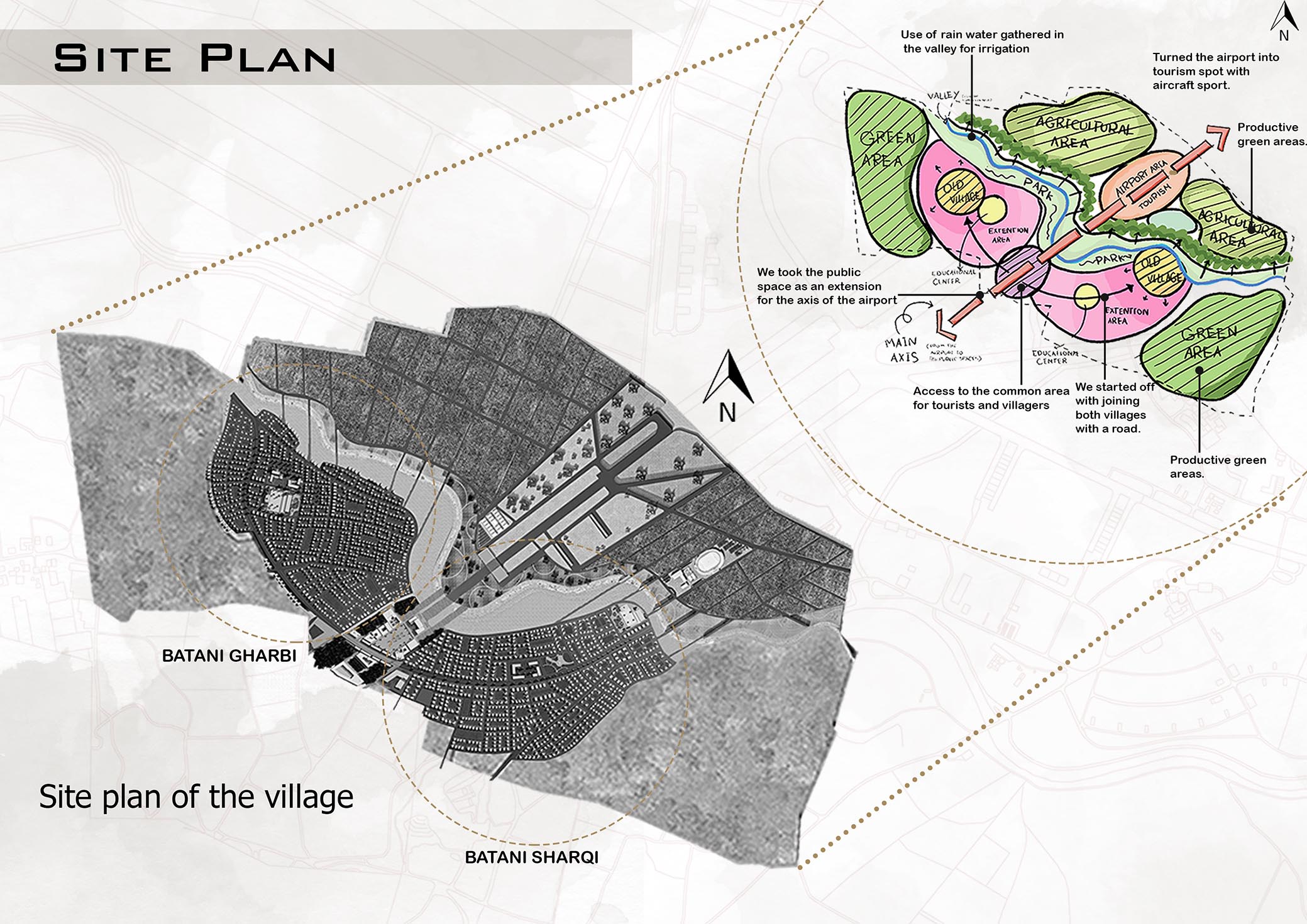 Site plan copy