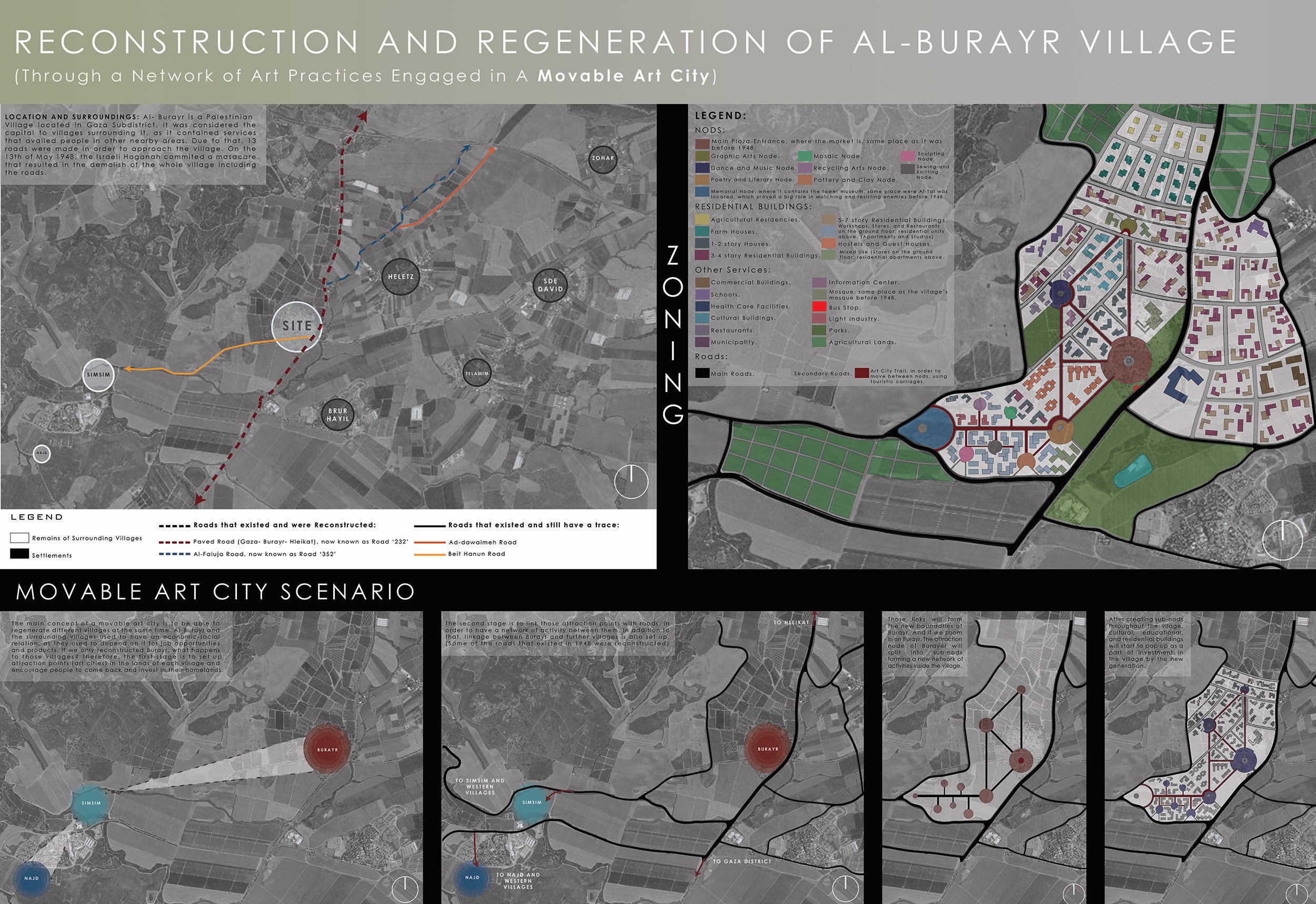 SHEET 1 CONCEPT1