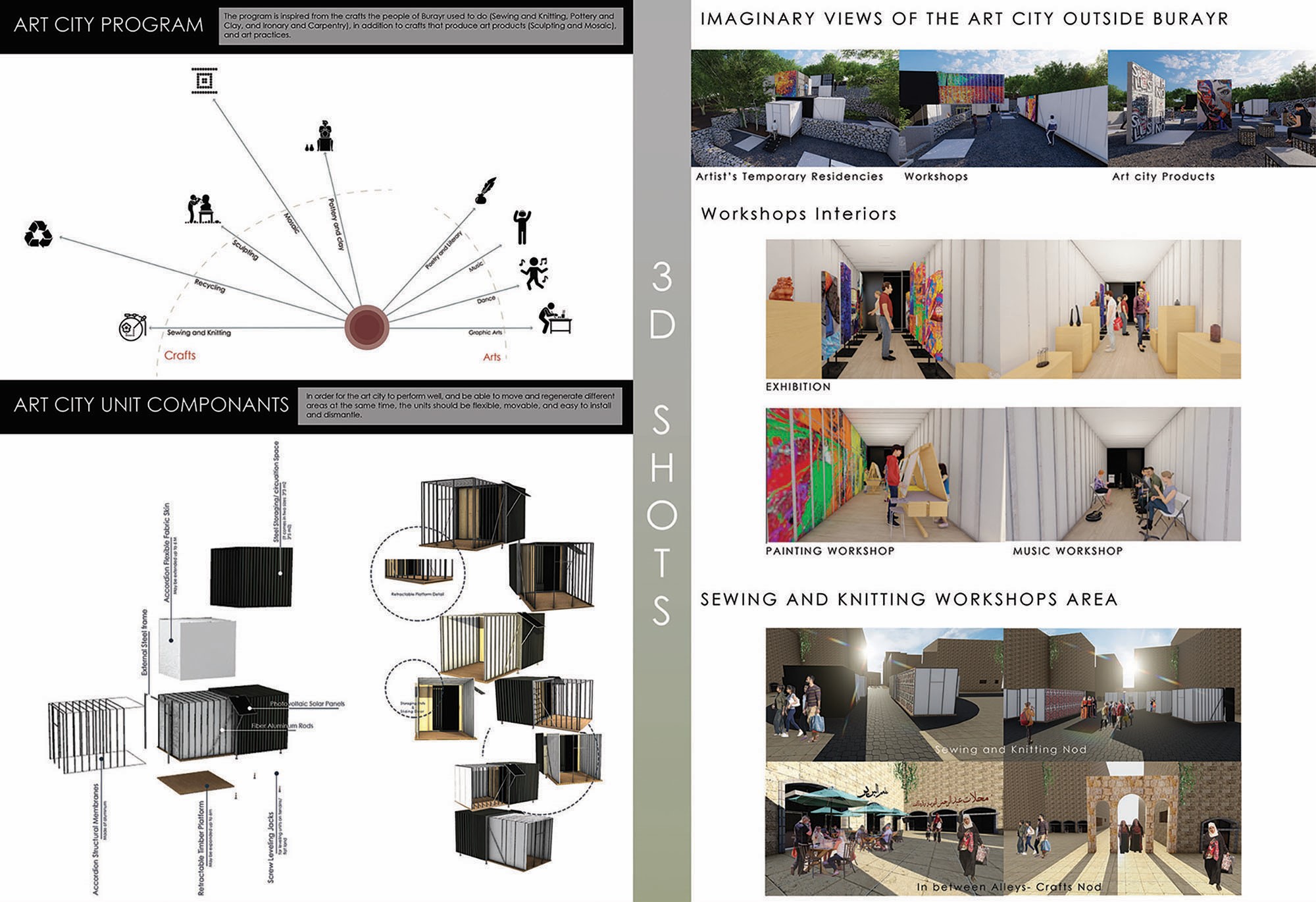 SHEET 5 3D SHOTS1